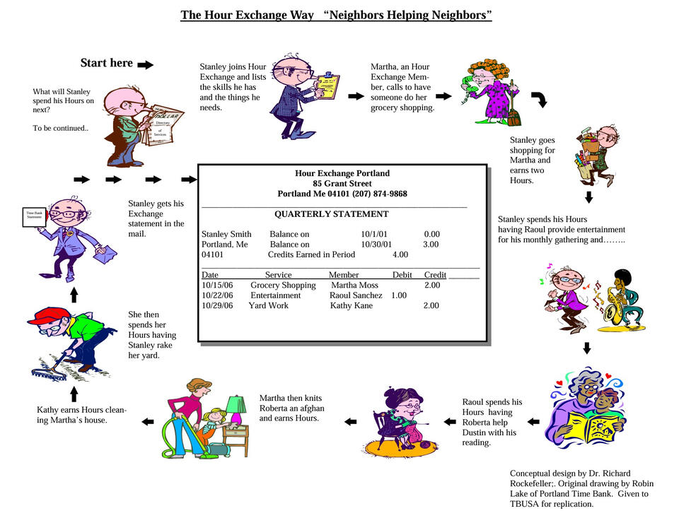 Stanley and The Hour Exchange Way